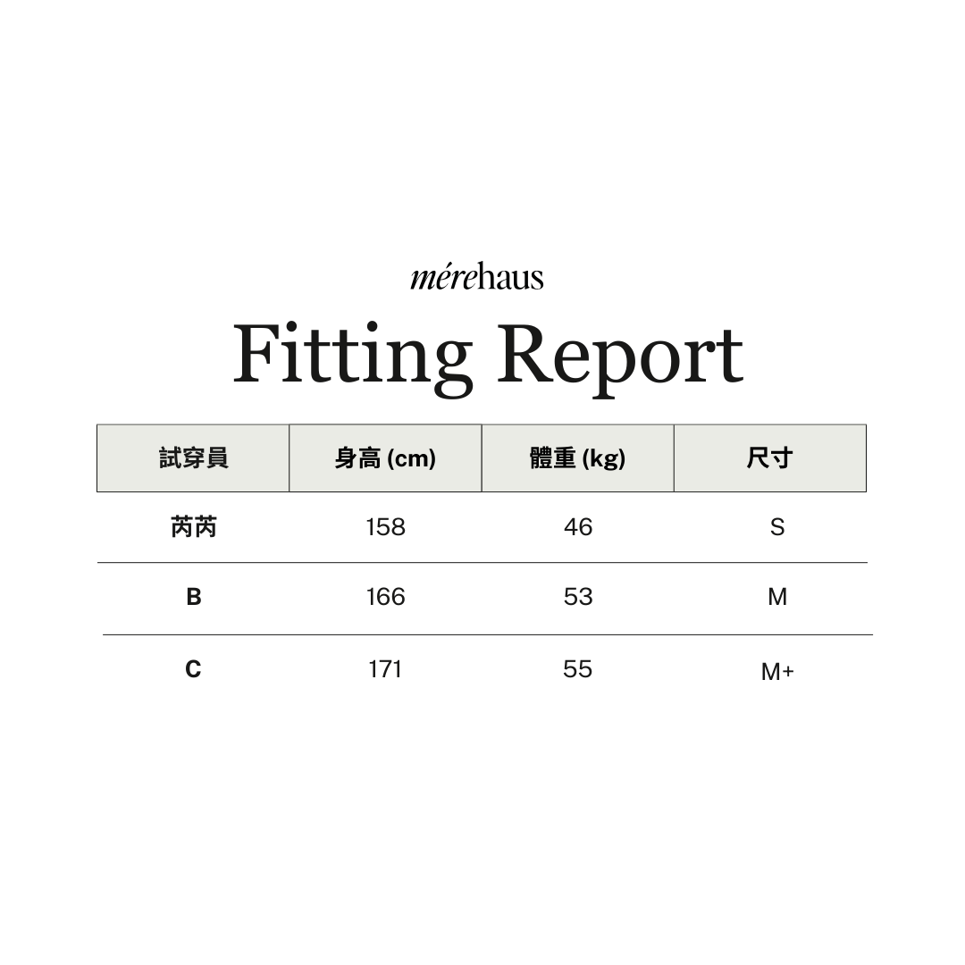 FITTING REPORT