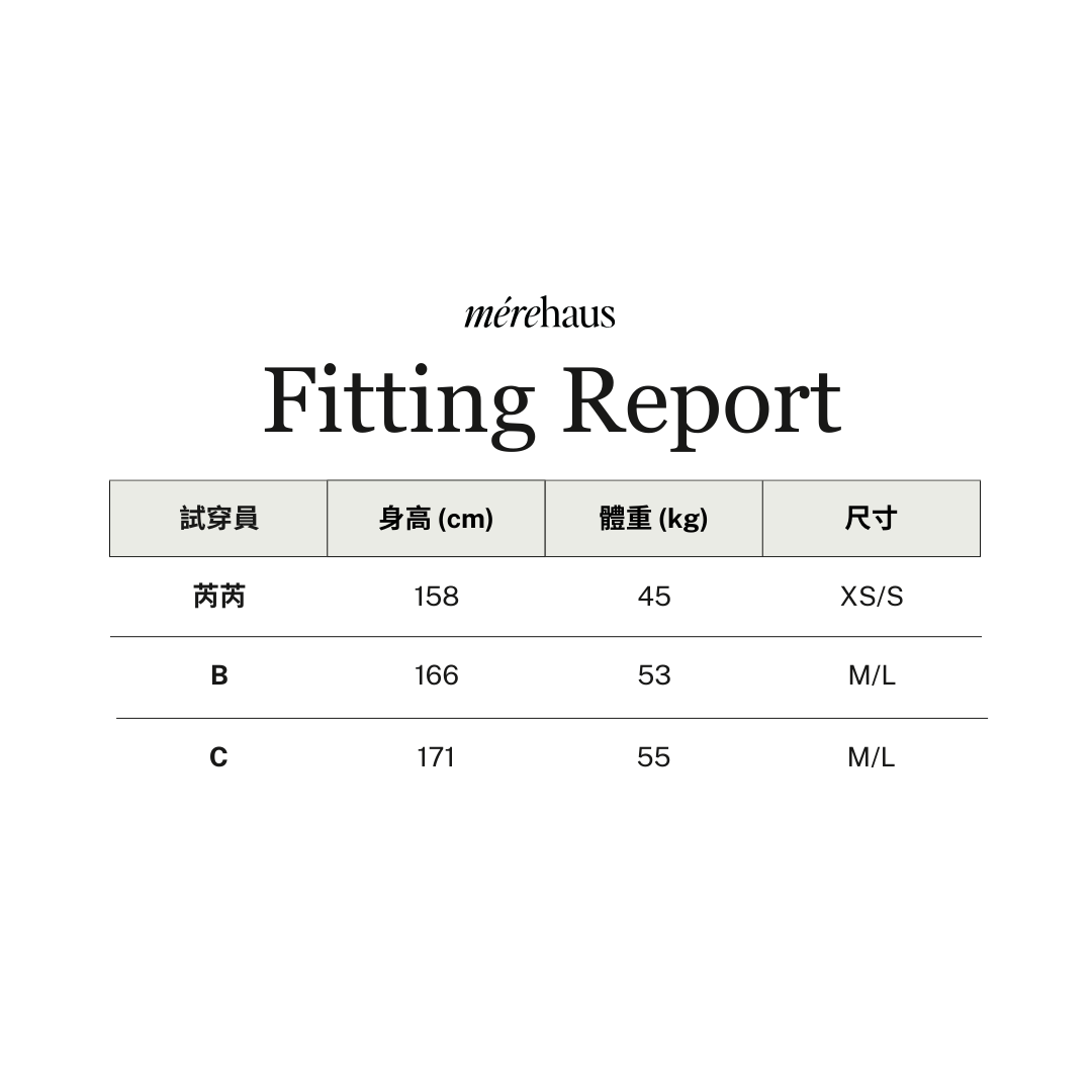 FITTING REPORT